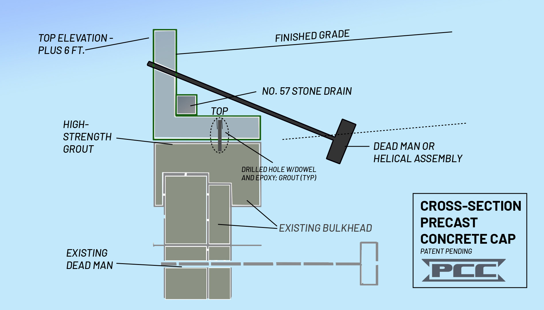 Cross-Section Illustration of Precast Concrete Sea Wall Cap